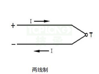 HFS靶式水流开关流量控制范围图