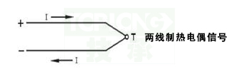 HFS靶式水流开关流量控制范围图