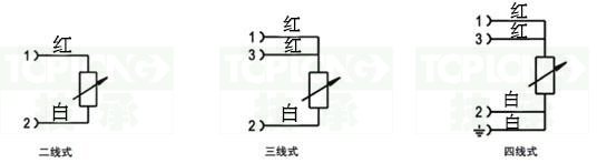 HFS靶式水流开关流量控制范围图