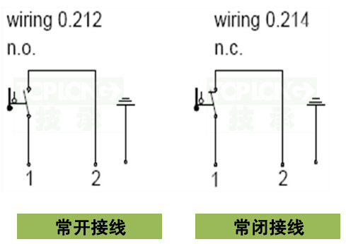 HFS靶式水流开关流量控制范围图