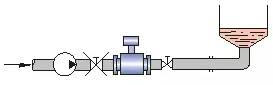 电磁流量计安装要求5